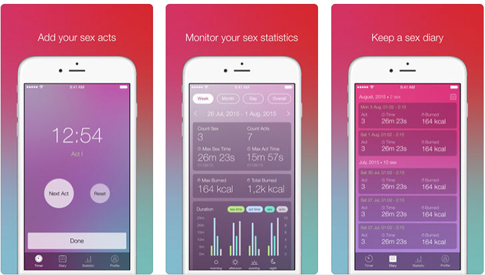 Sex Keeper app